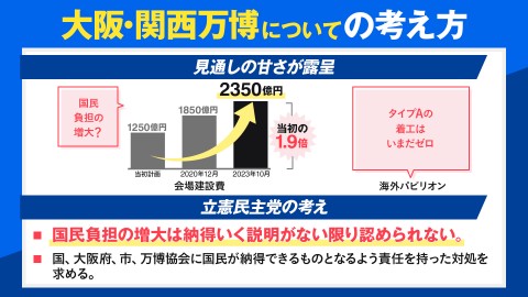 大阪・関西万博についての考え方