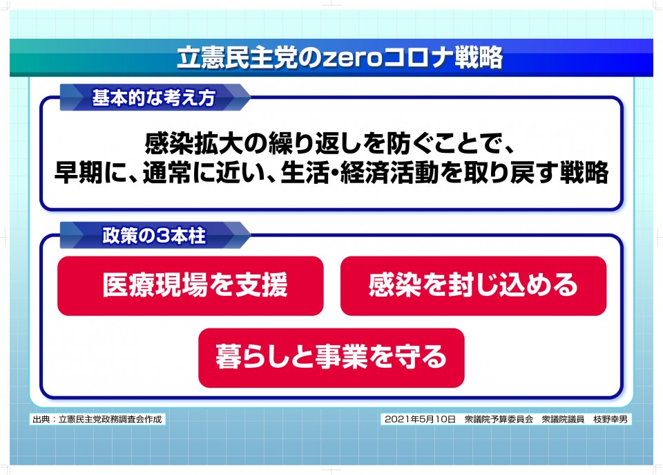 【確定】20210510枝野代表パネル画像3.jpg