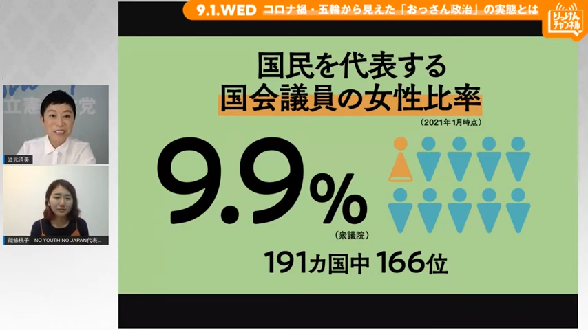 9月1日 コロナ禍・五輪から見えた「おっさん政治」の実態とは(ゲスト:能條桃子)#りっけんチャンネル 9-52 screenshot.png