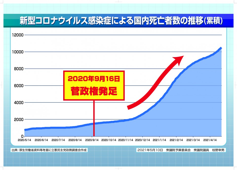 【確定】20210510枝野代表パネル画像2.jpg