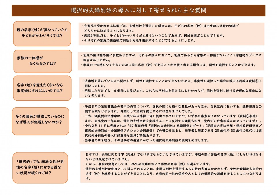 資料⑨ 選択的夫婦別姓をめぐる主な質問への考え方.jpg