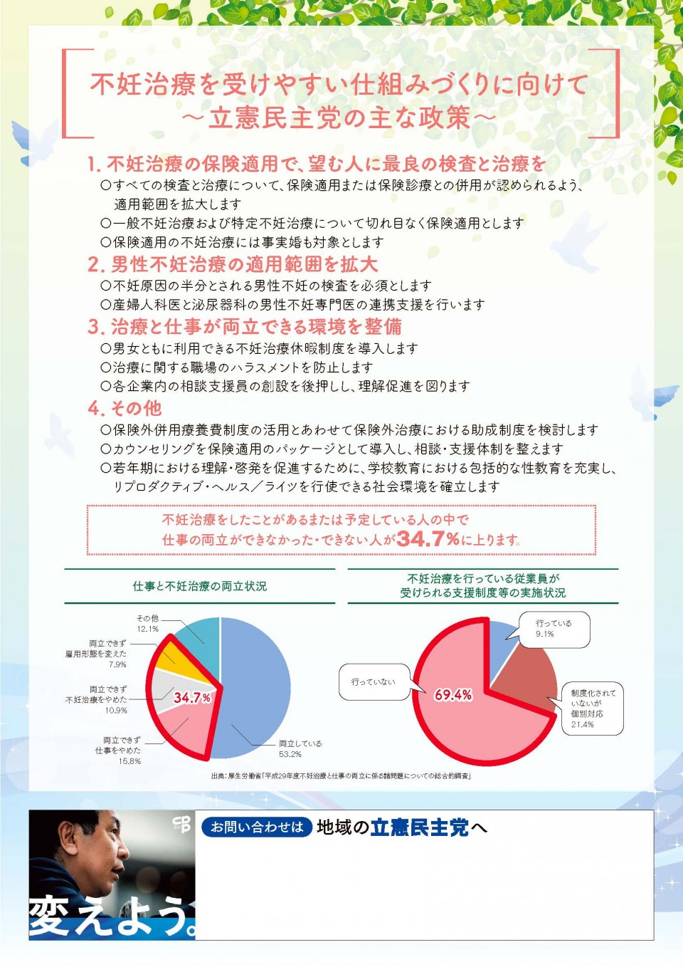 立憲民主号外 不妊治療を総合的に応援します