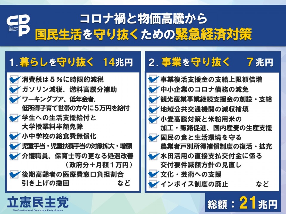 【立憲民主党】(概要)コロナ禍と物価高騰から国民生活を守り抜くための緊急経済対.jpg